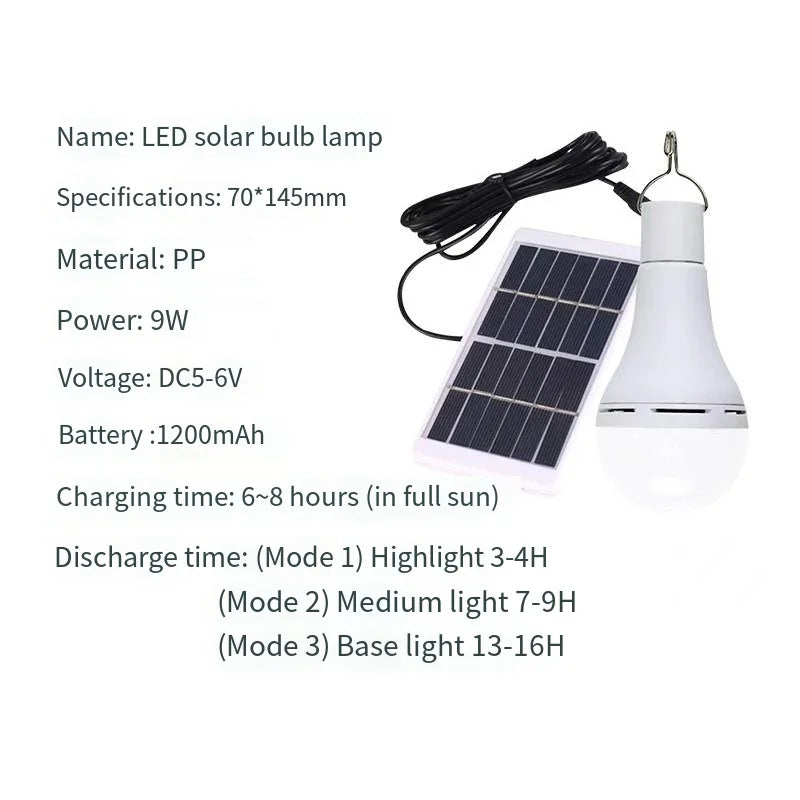 Solar Light Waterproof USB Charged Hanging Emergency Sunlight Powered Lamp Outdoor Camping Tent Lights Emergency Light