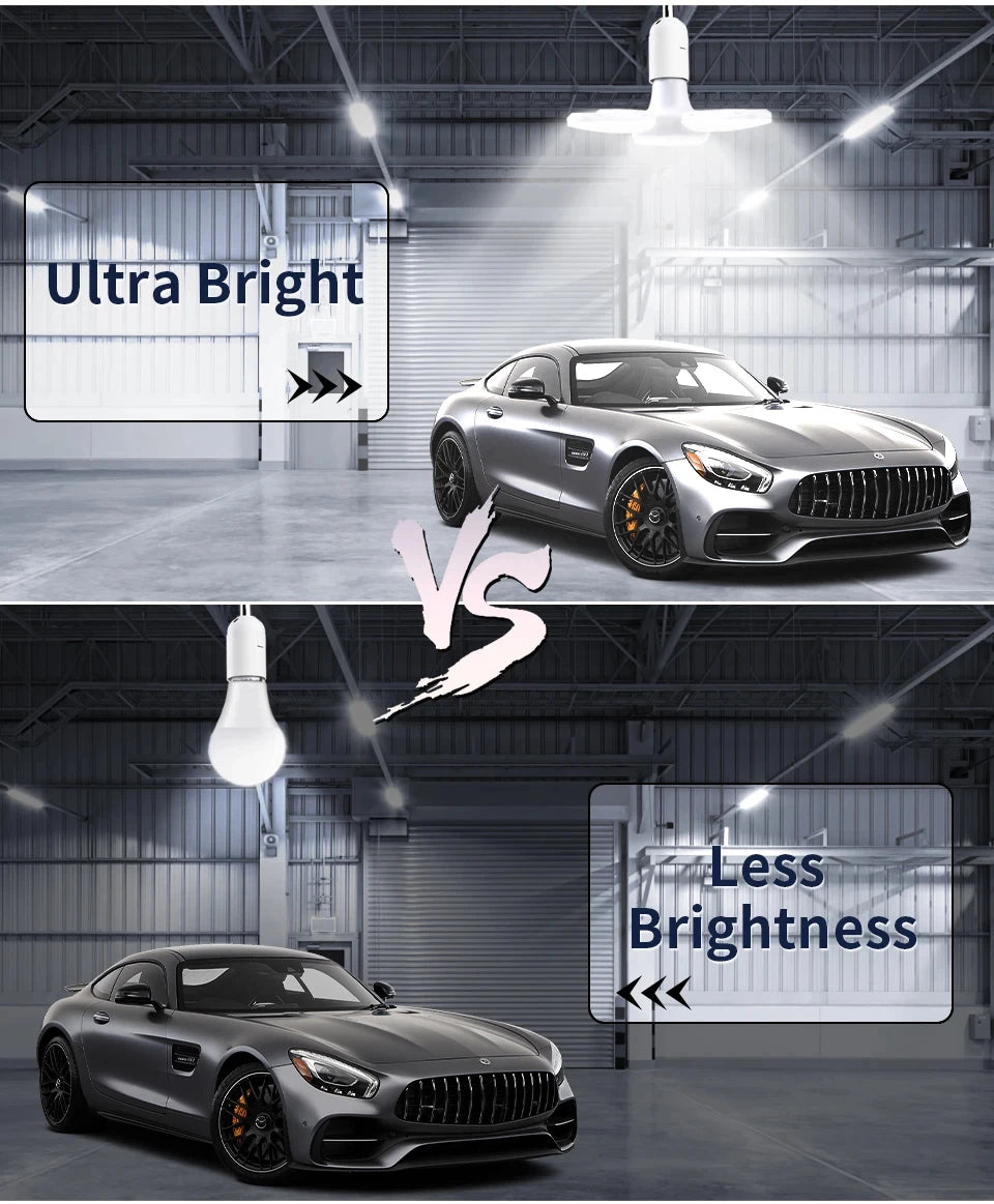 Foldable LED Garage Light Bulb | E27, 40 LEDs, 6500K White | For Kitchen | Indoor | Living Room | Attic Light