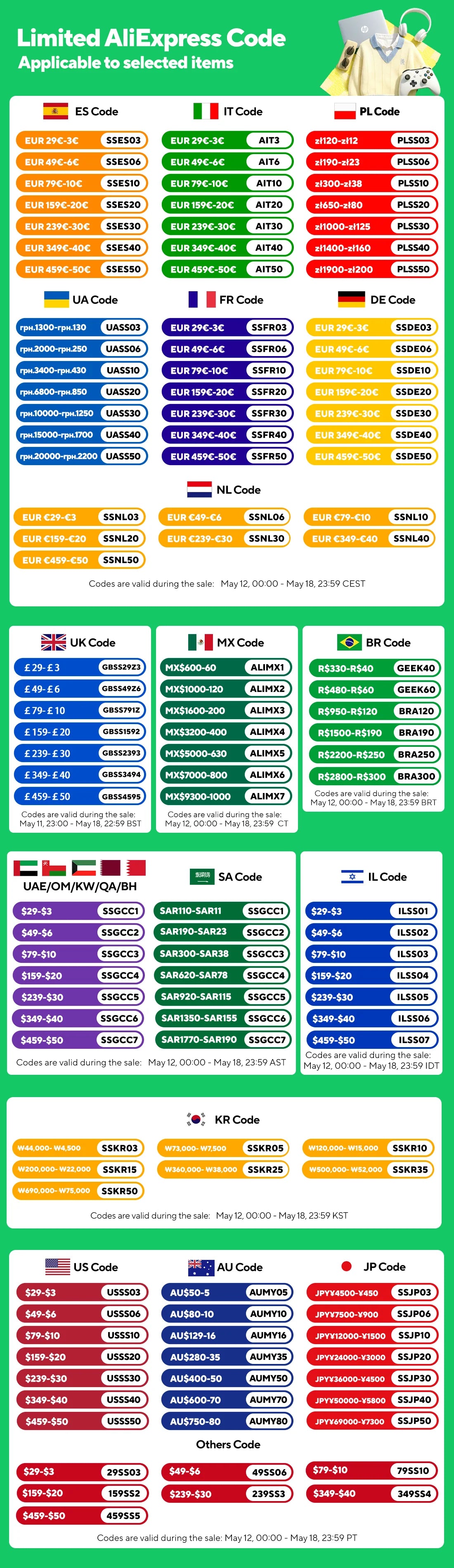 1/4/8/12/pcs Solar LED Lights Outdoor Garden Light Deck Lamp Solar Stairs Light Waterproof Solar Step Lamp Patio Garden Decor