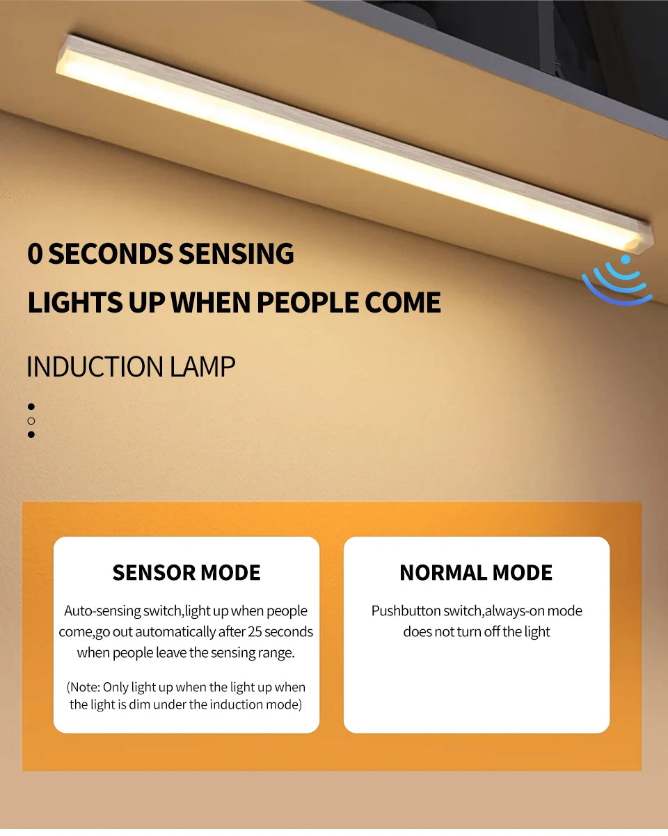 Motion Sensor LED Cabinet Light Rechargeable Induction Night Light Wireless Portable Detector Lamp Kitchen Staircase Backlight
