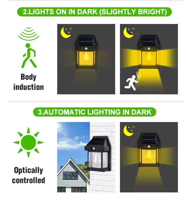 Solar Tungsten Night Lamp Intelligent Motion Sensor Wall Lamp 3 Lighting Modes Waterproof Courtyard Garden Decoration Lantern