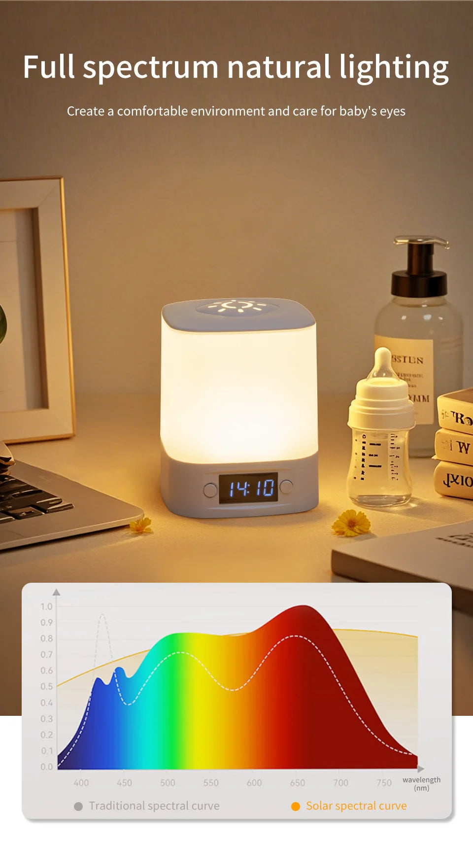 Portable Led Night Light with Clock Time Display Rechargeable Remote Control for Bedroom Bedside Table Lamp Baby Nursery Reading
