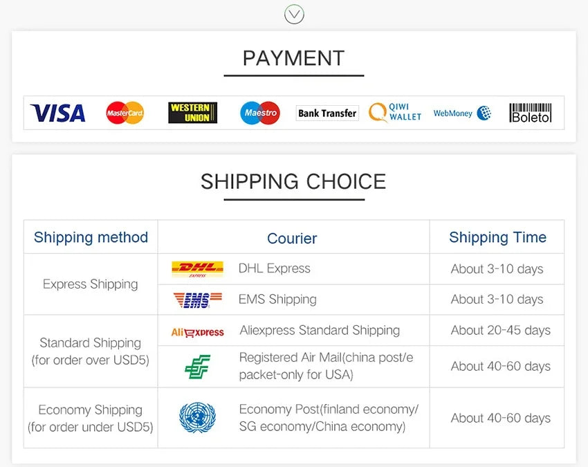 LED Fairy Lights USB Power String Lights Christmas Garland For New Year Wedding Party Tree Garden Terrace Decoration  8 Function