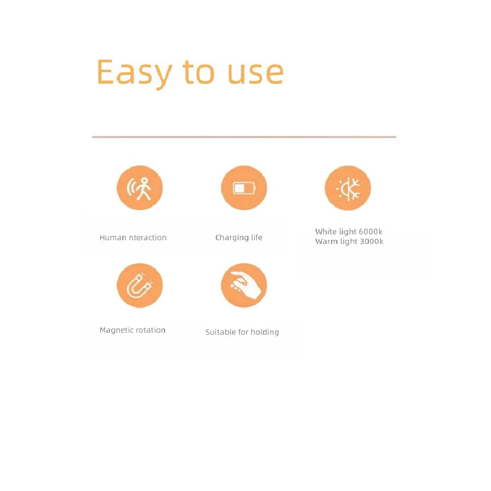 LED Night Light Motion Sensor Light Wireless Type C Rechargeable Light Cabinet Wardrobe Lamp Staircase Backlight For Kitchen