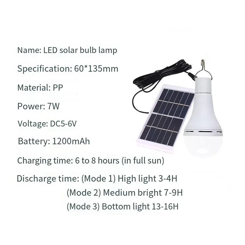 Solar Light Waterproof USB Charged Hanging Emergency Sunlight Powered Lamp Outdoor Camping Tent Lights Emergency Light