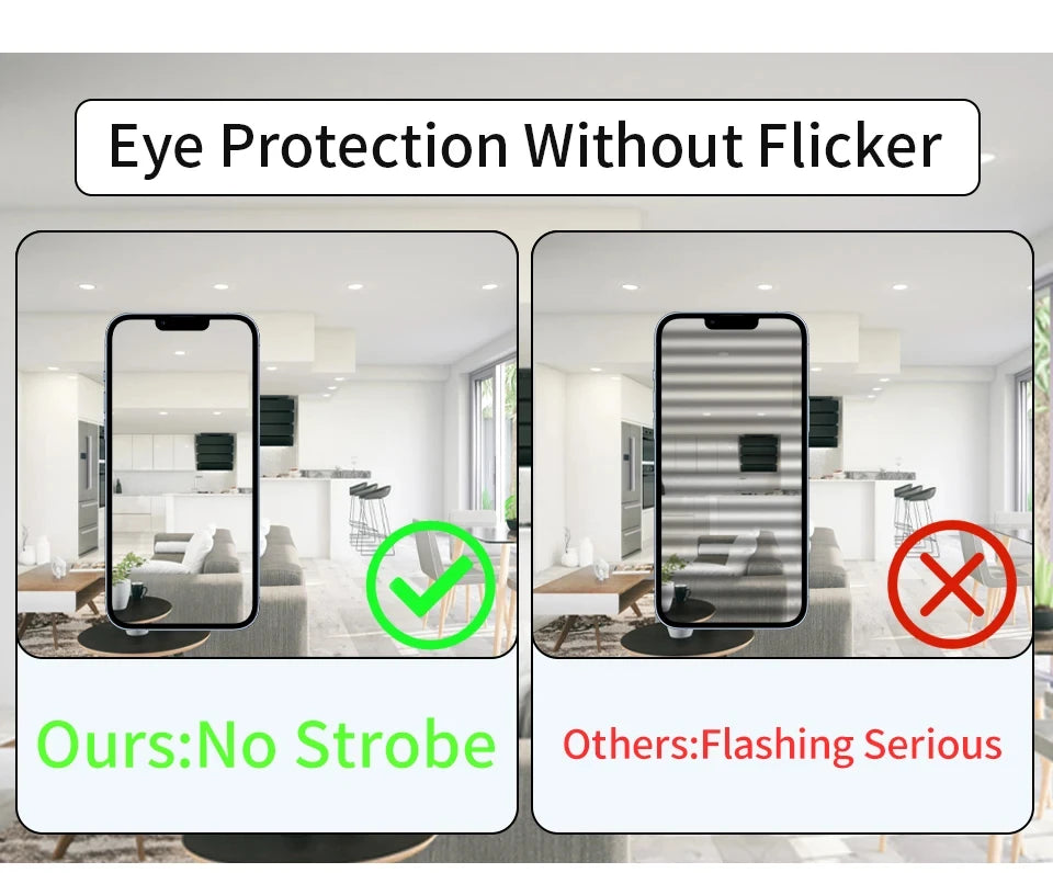 Foldable LED Garage Light Bulb | E27, 40 LEDs, 6500K White | For Kitchen | Indoor | Living Room | Attic Light