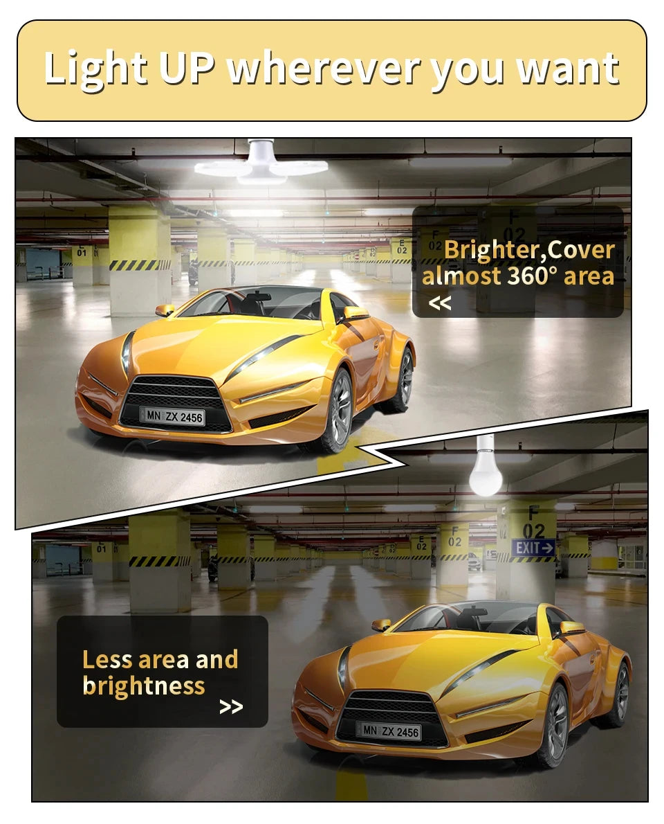 Foldable LED Garage Light Bulb | E27, 40 LEDs, 6500K White | For Kitchen | Indoor | Living Room | Attic Light