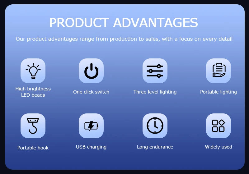 Rechargeable LED Camping Lanterns | Portable Indoor/Outdoor | Emergency Lights with Hook