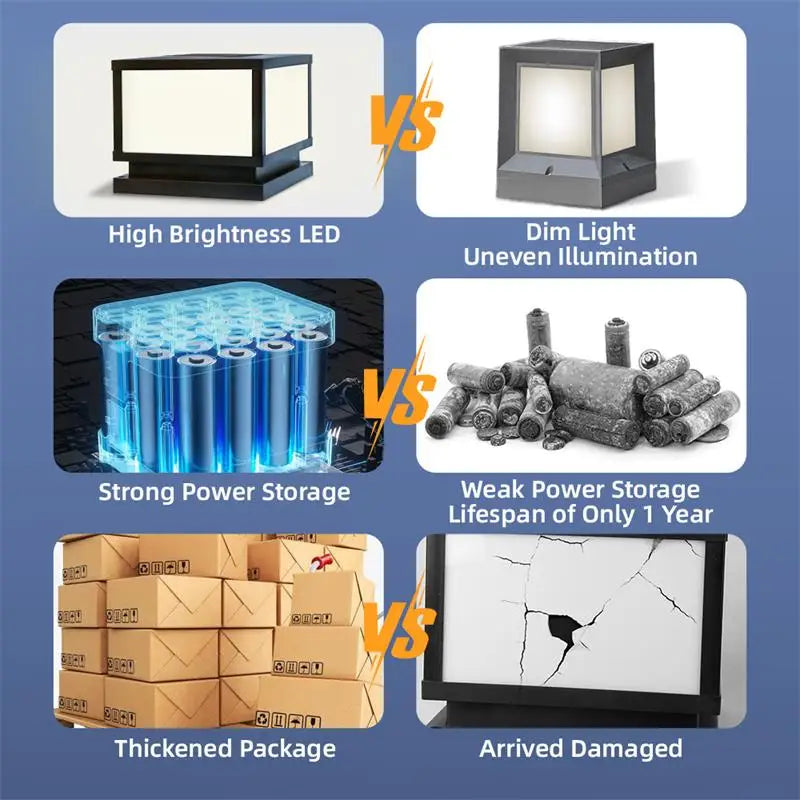 Timed LED Solar Outdoor Light Pillar Solar Lights Waterproof Thick Garden Pathway Parking Yard Outdoor Decor Lamp RC Solar Light