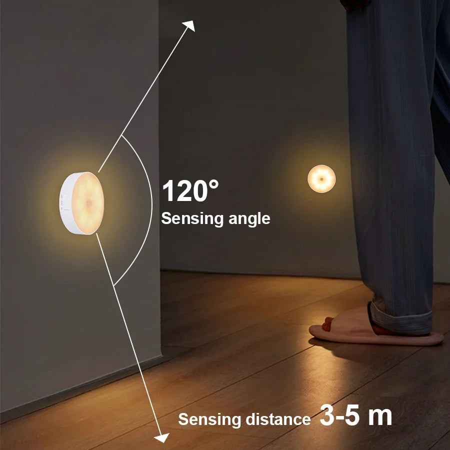 Motion Sensor Light USB Rechargeable Night Light LED Lamp for Kitchen Bedroom Stairs Hallway Cabinet Closet Wardrobe Nightlight