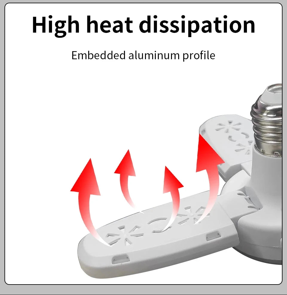 Foldable LED Garage Light Bulb | E27, 40 LEDs, 6500K White | For Kitchen | Indoor | Living Room | Attic Light