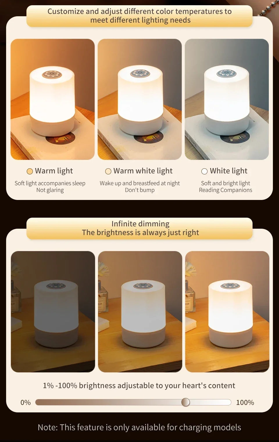 Touch Led Night Lights Dimmable Bedside Desktop lampe led Rechargeable Reading Table Lamps Bedroom Lighting living room decor