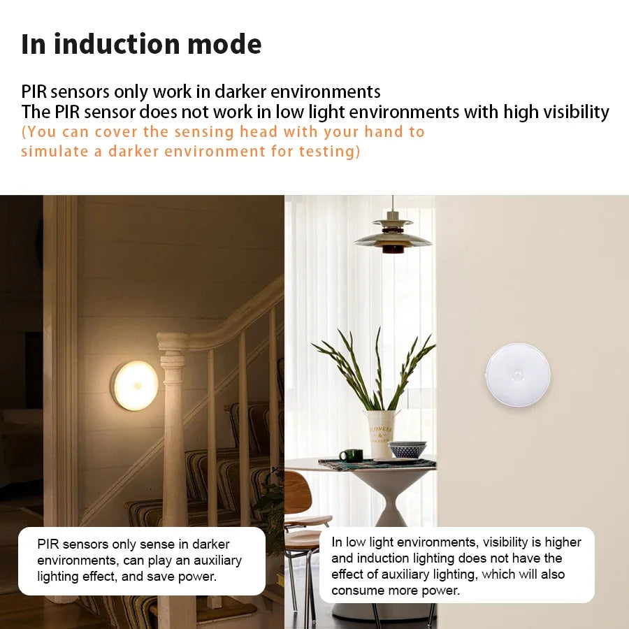 Motion Sensor Light USB Rechargeable Night Light LED Lamp for Kitchen Bedroom Stairs Hallway Cabinet Closet Wardrobe Nightlight